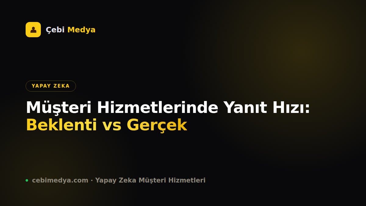Müşteri Hizmetlerinde Yanıt Hızı: Beklenti vs Gerçek